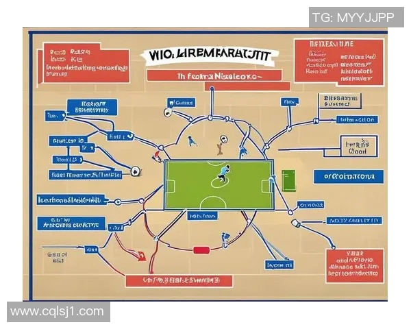 基于足球游戏球员数据分析的表现评估与策略优化研究